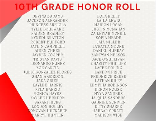 10th Honor Roll